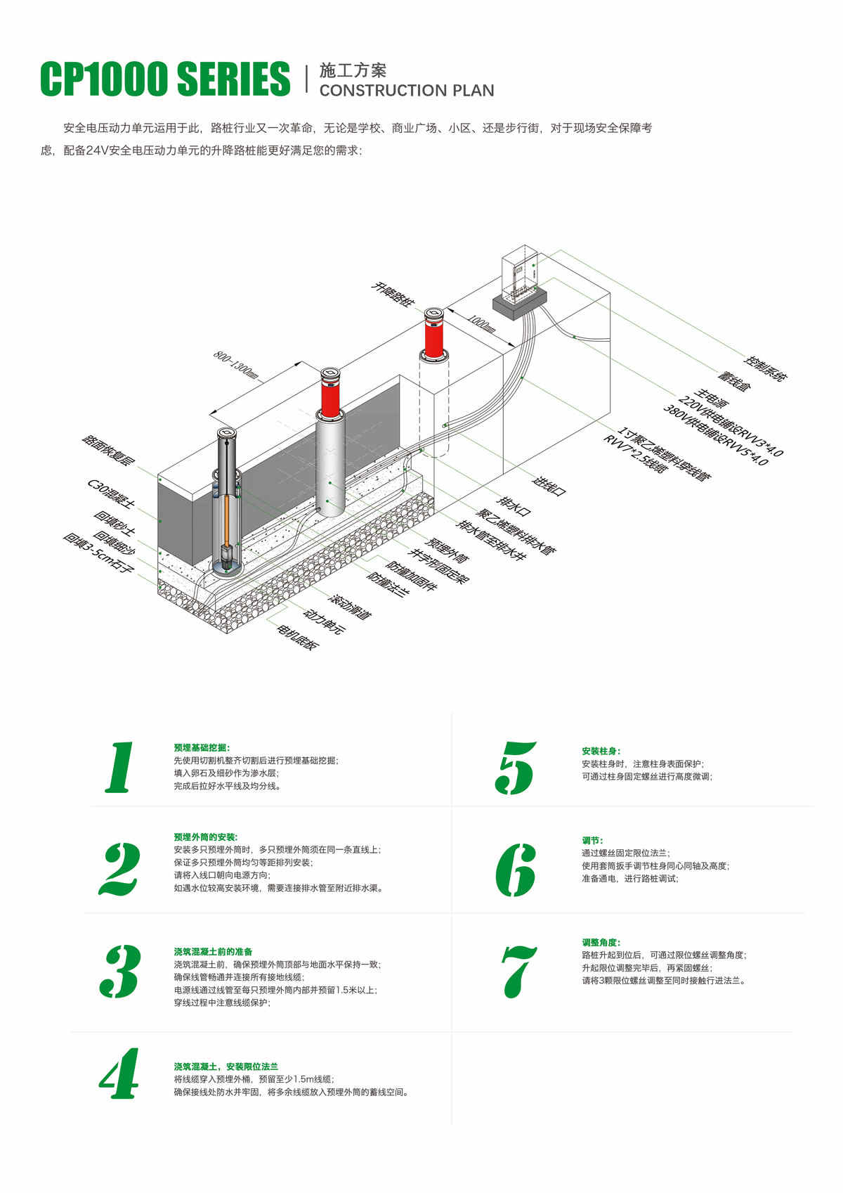 0-08-施工方案.jpg