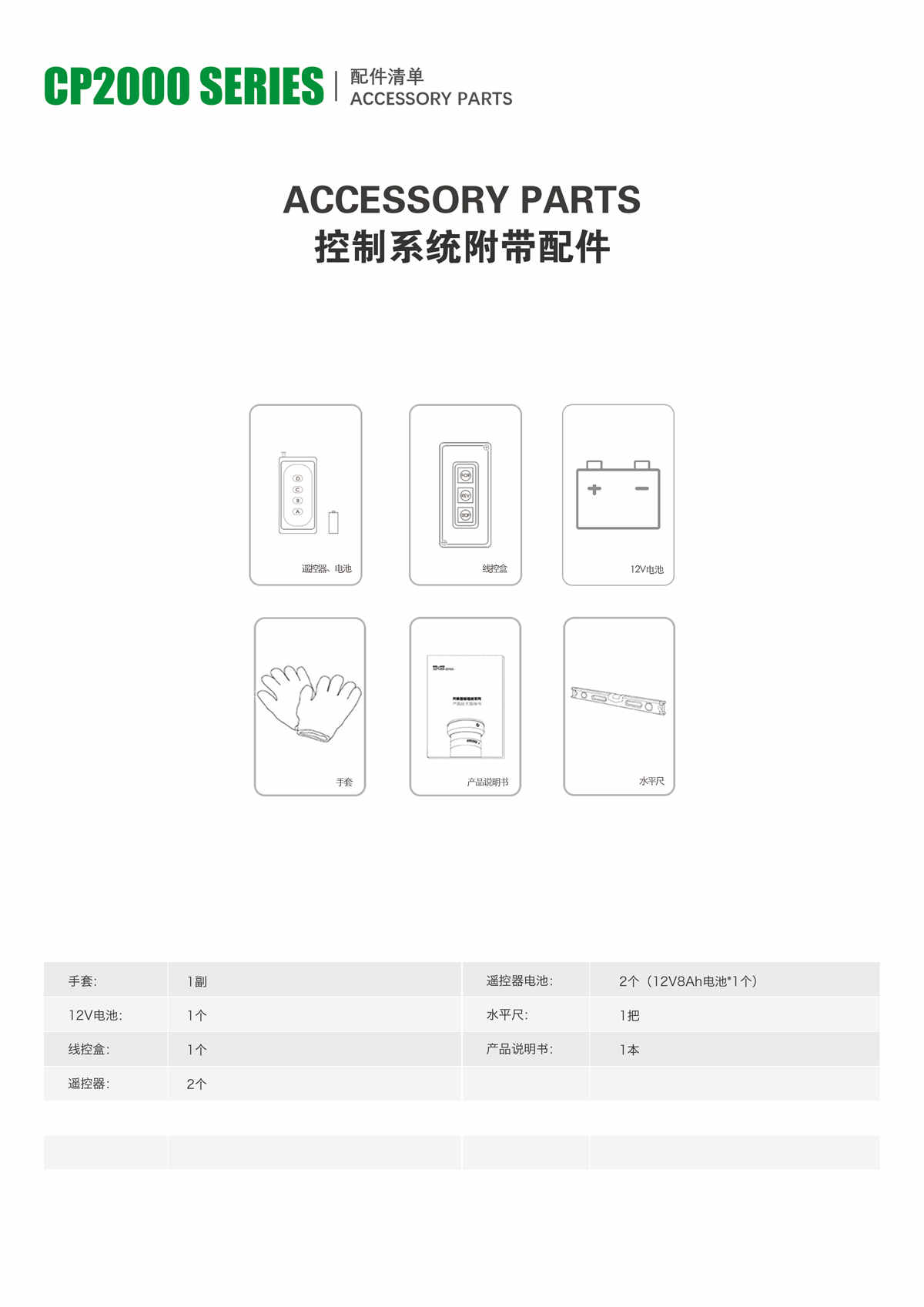 0-07-附带配件清单.jpg